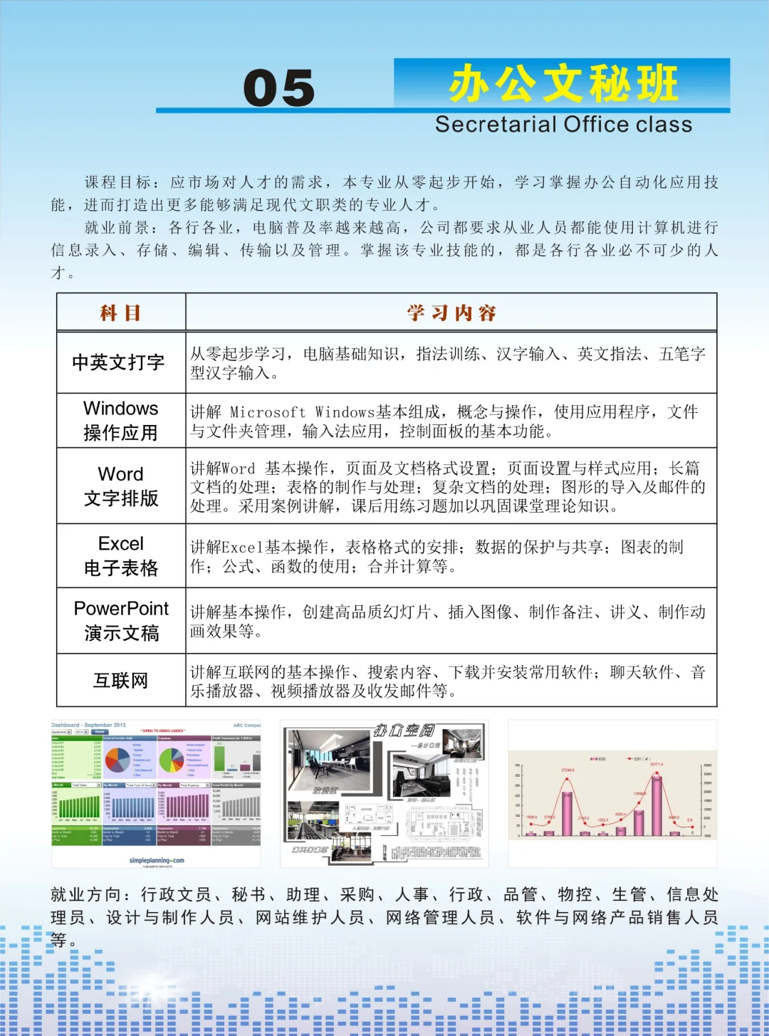 office办公软件培训