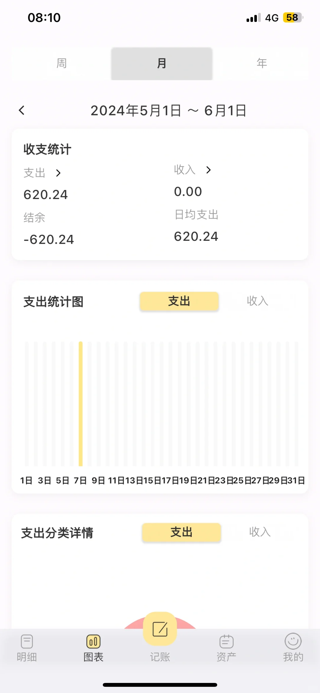 超级好用的记账APP