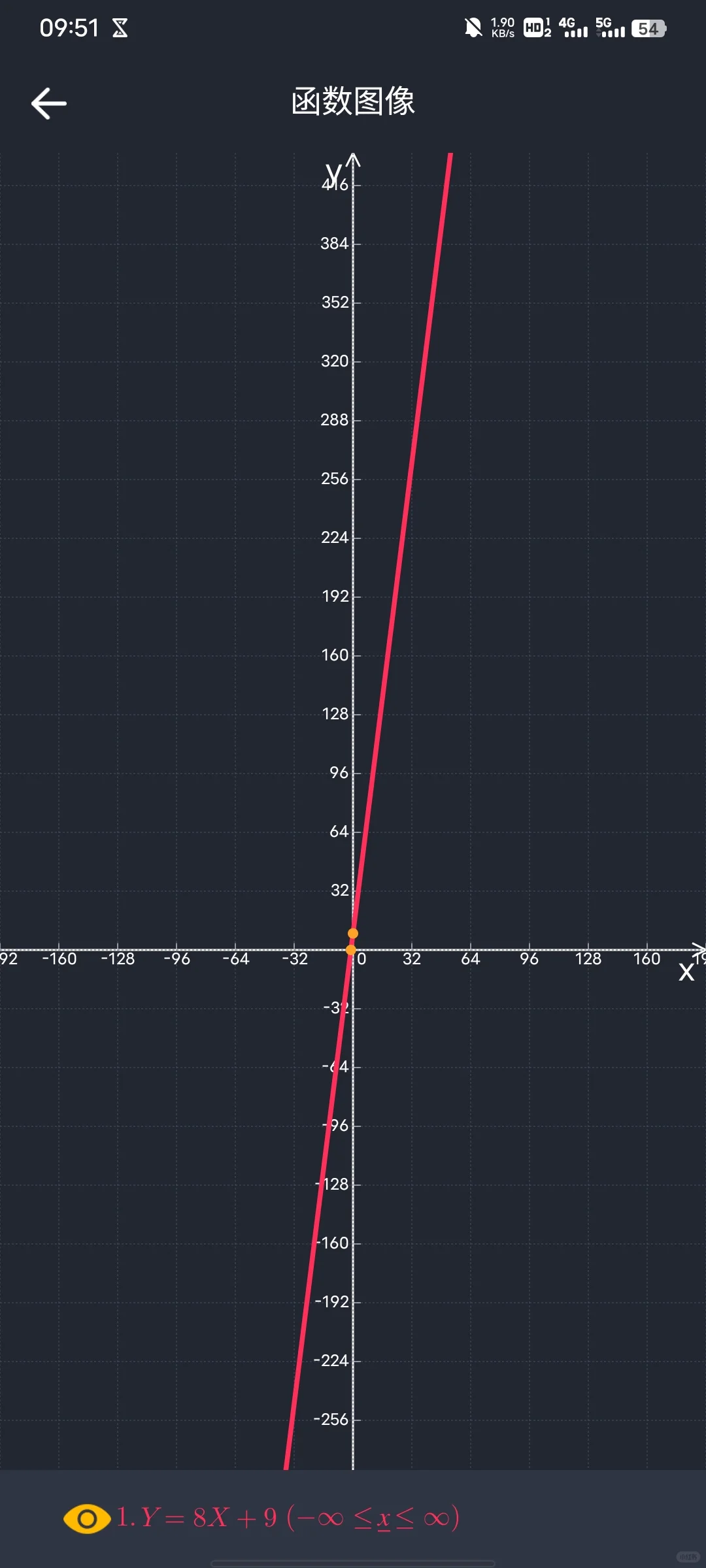 宝藏APP推荐 计算器