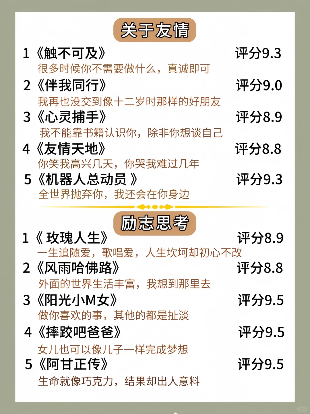 🔆狂刷这40部电影，脑子真的会变快