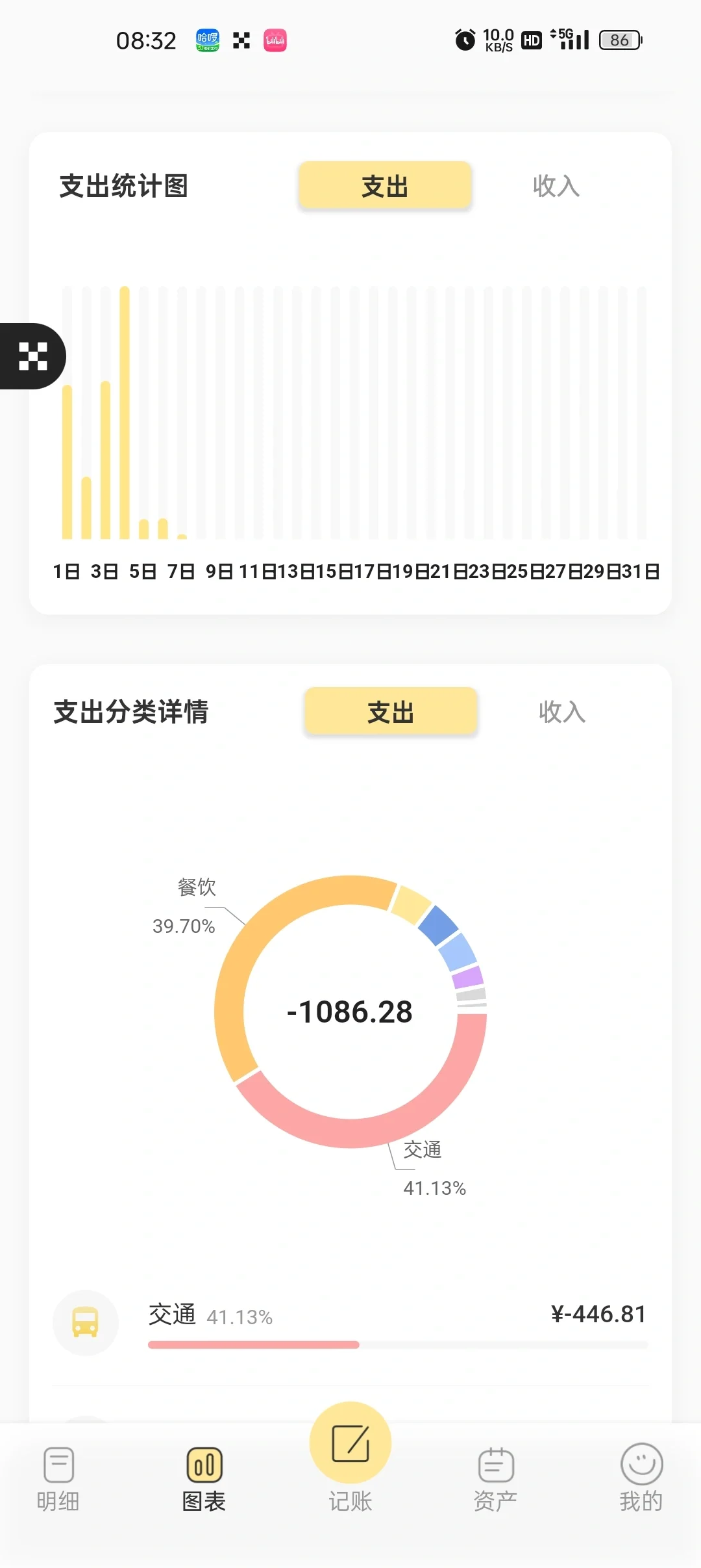 年轻必备！25岁之前绝对不能错过的记账APP