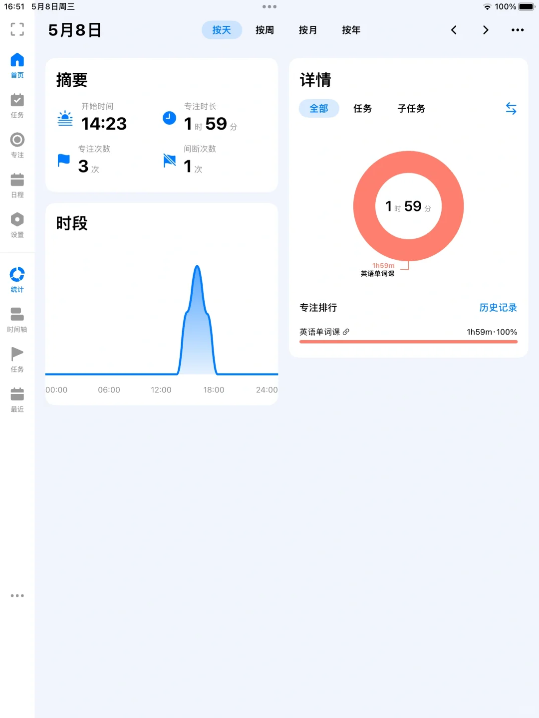 ipad 学习app|真实使用感受