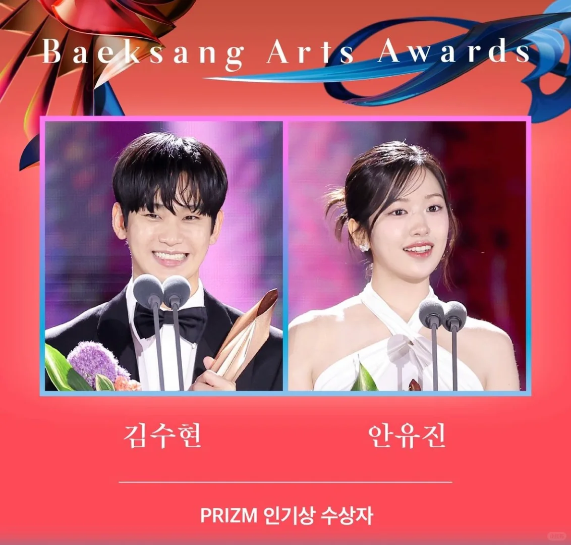 百想藝術大賞電影部門得獎名單🔥