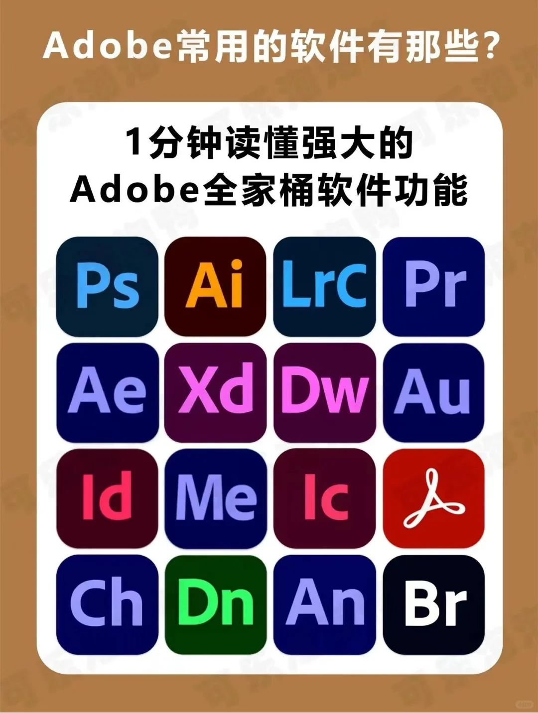 设计生必备软件，Adobe全家桶🔥
