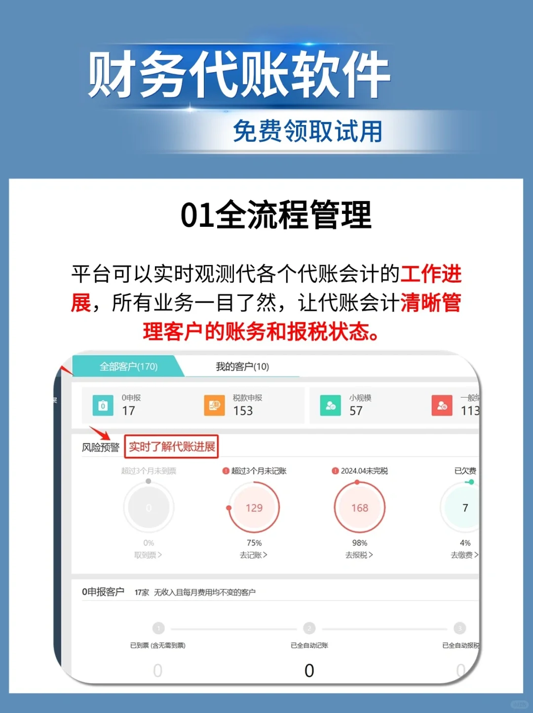 老会计告诉你👉适合代账的财务软件！