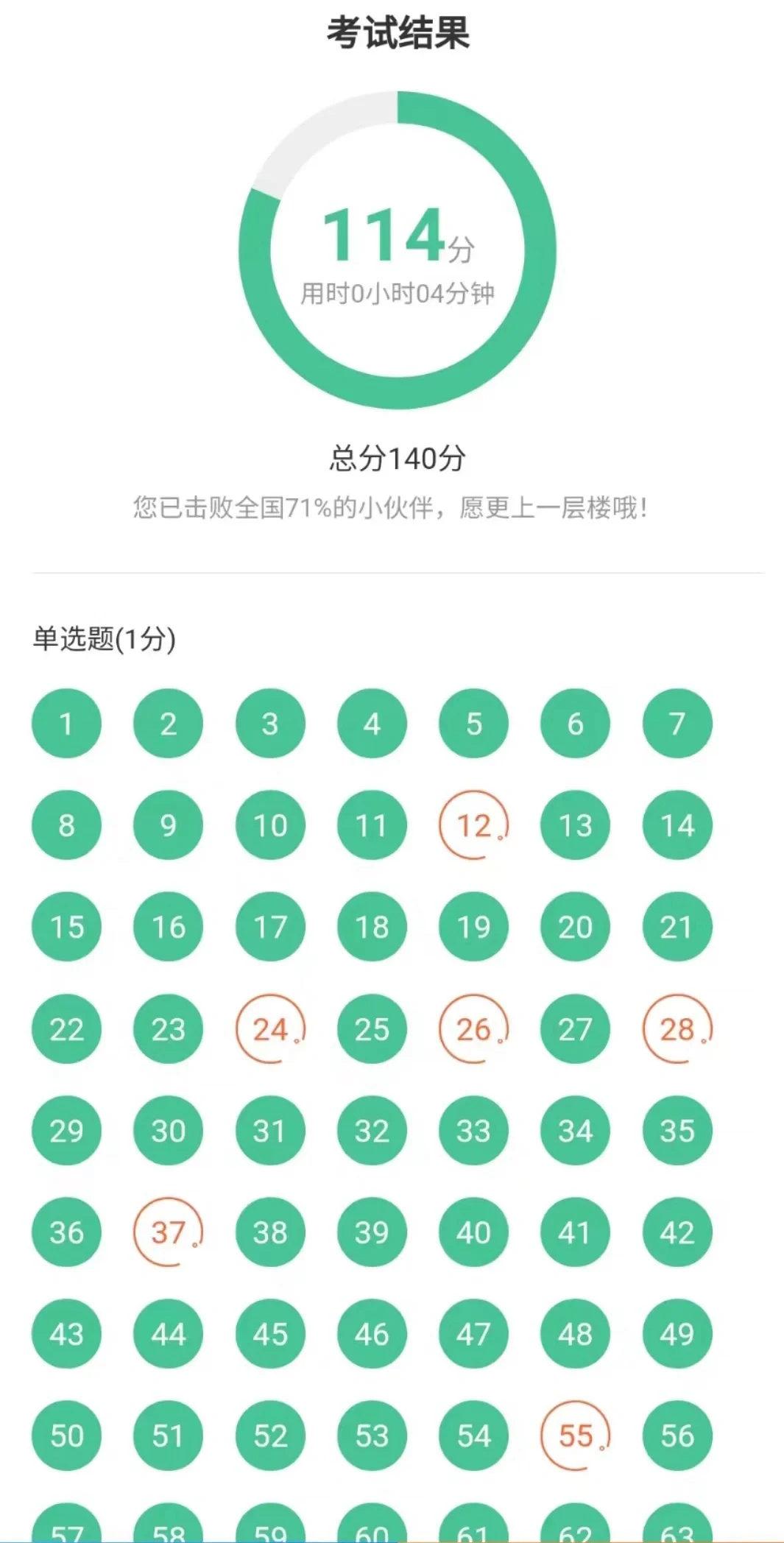 为什么我考完英语四六级才知道这个APP的