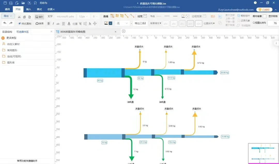 做一款软件干掉微软？！