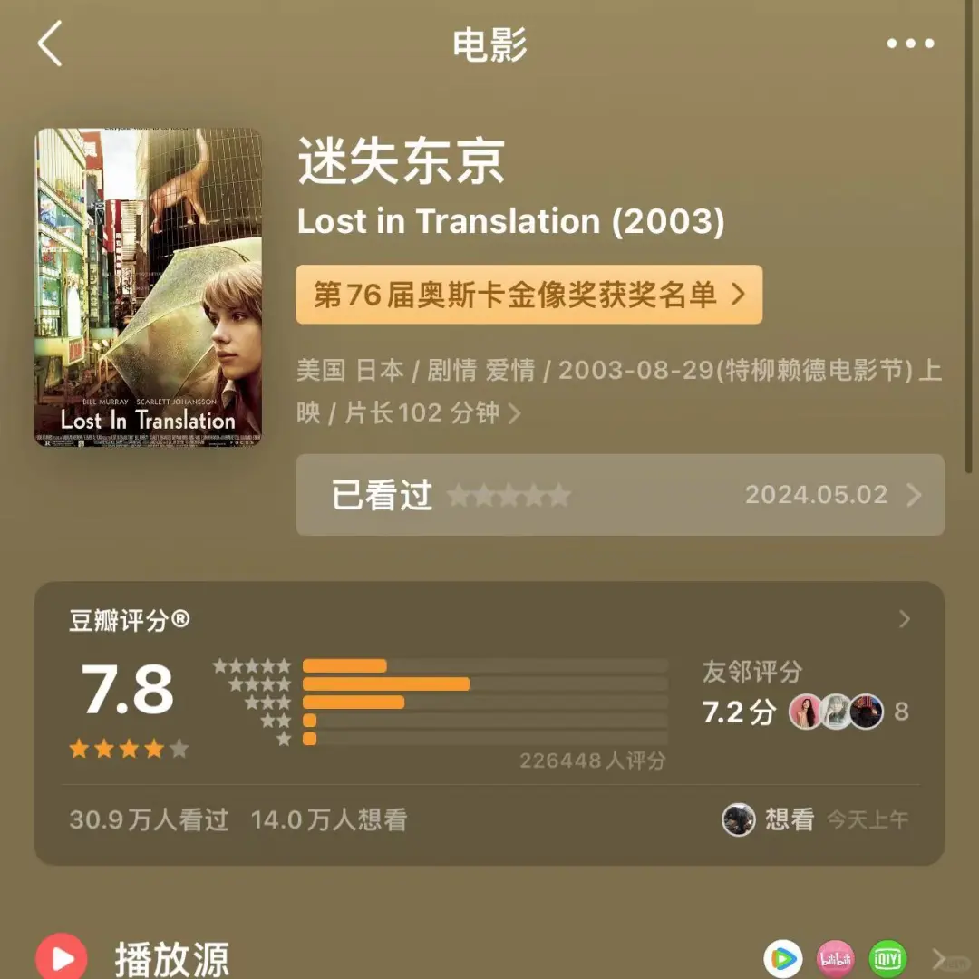 看电影是很好的提升审美的方式🎬