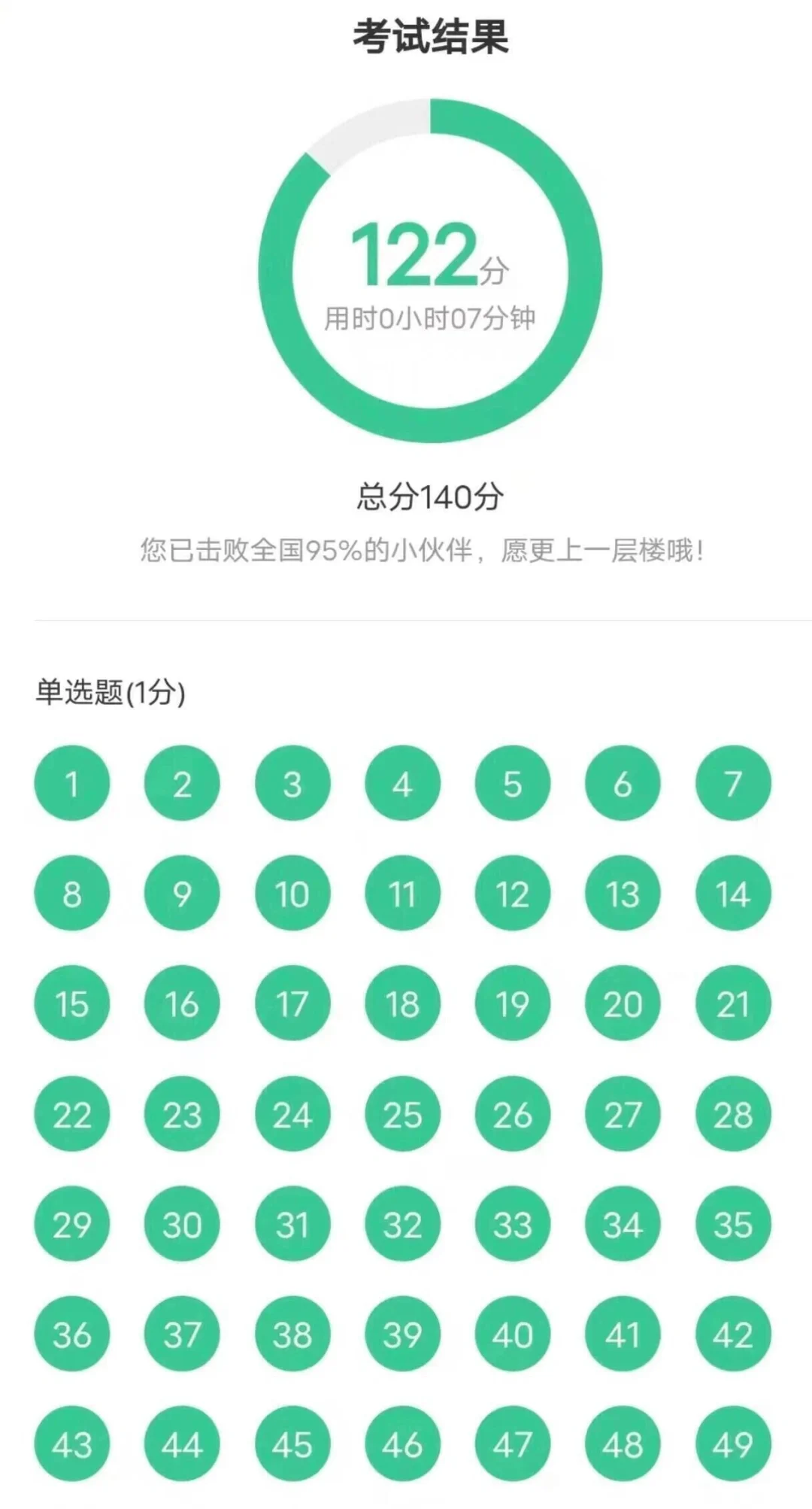 为什么我考过英语四六级，才发现这个APP呀