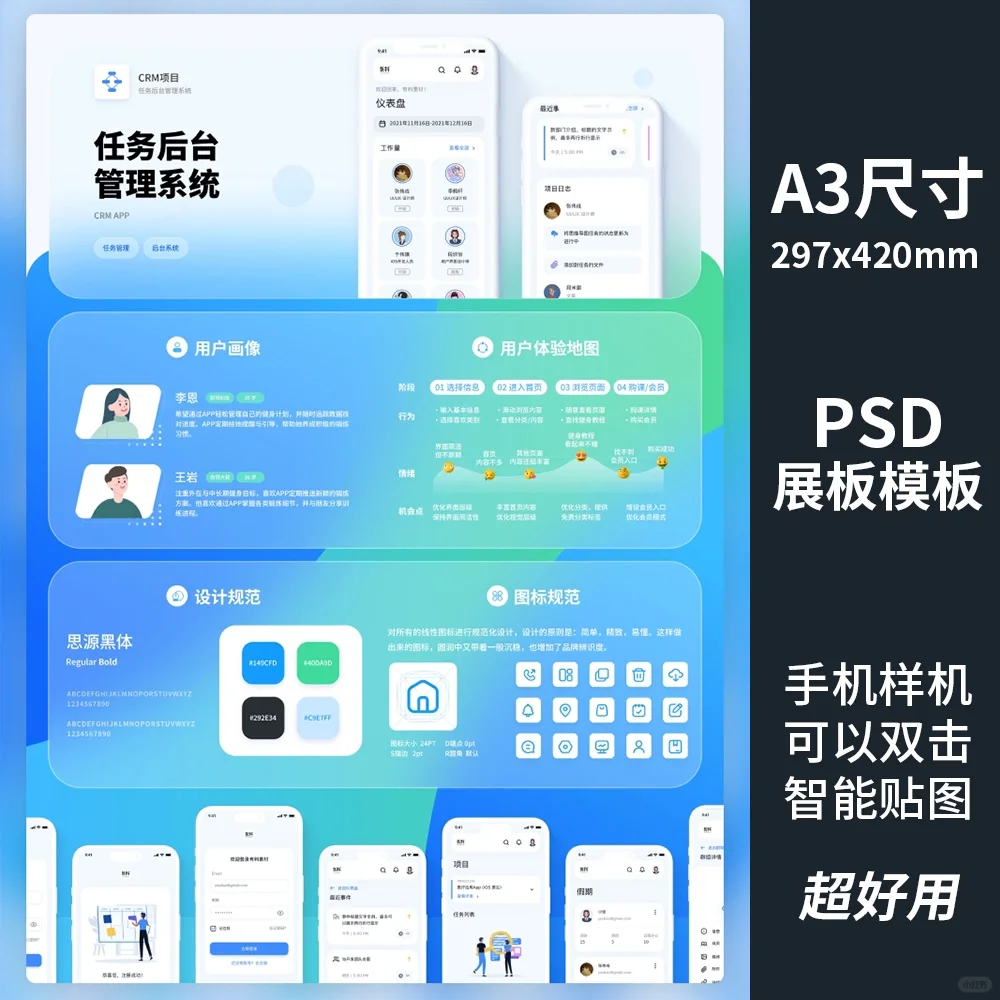 APP设计展板模版 UI界面设计排版