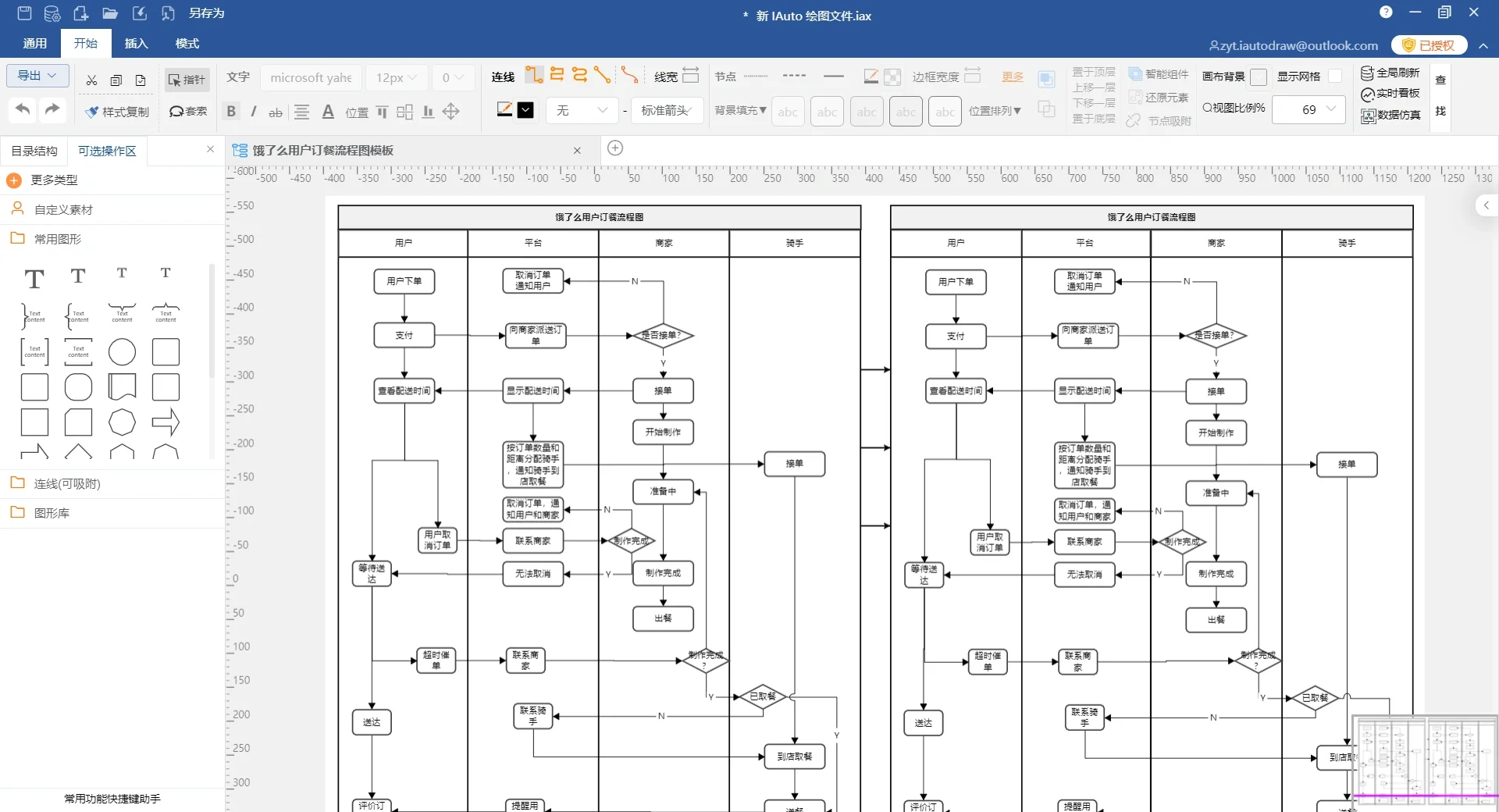 做一款软件干掉微软？！