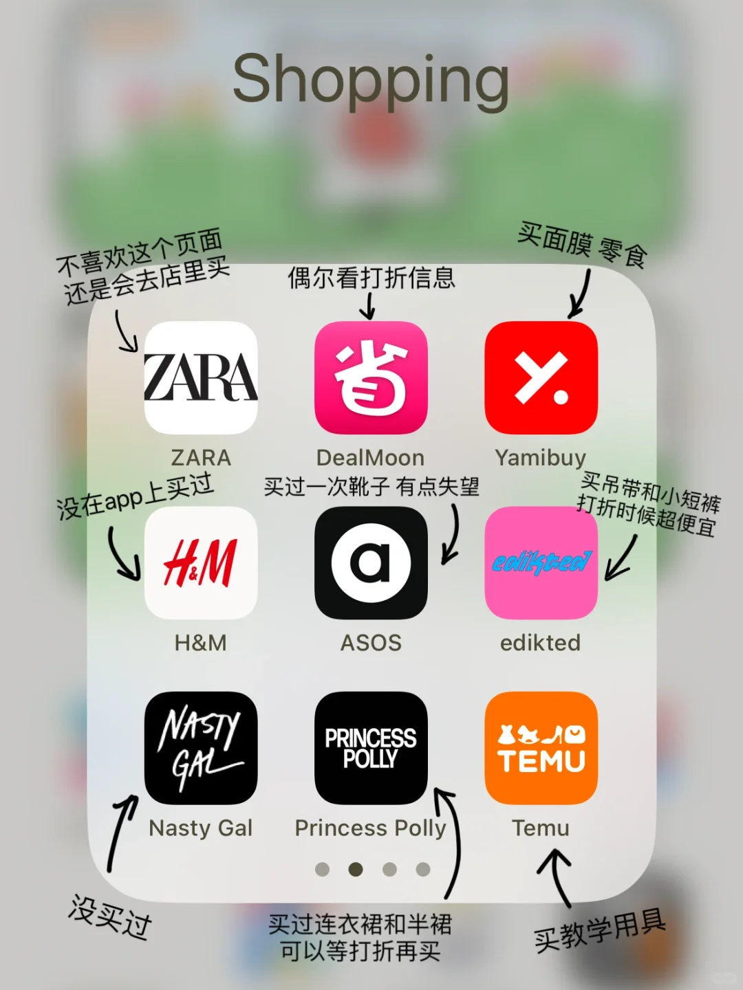北美购物app & 网站 分享|纯分享无广