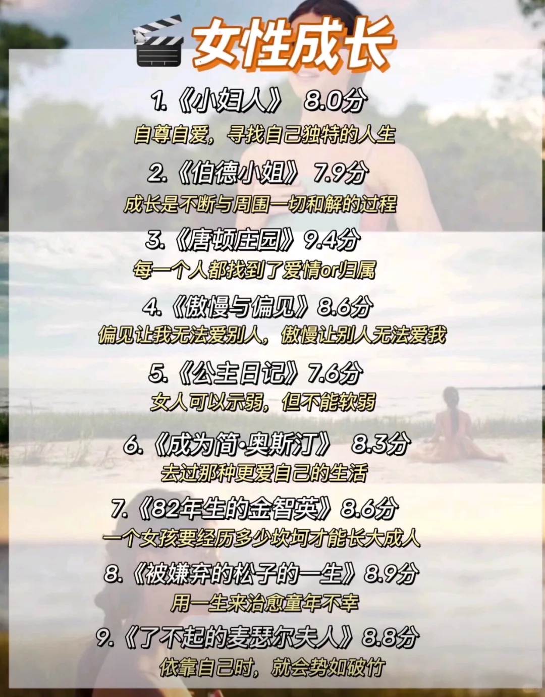 从自卑到大女主!请狂刷这60部高分电影