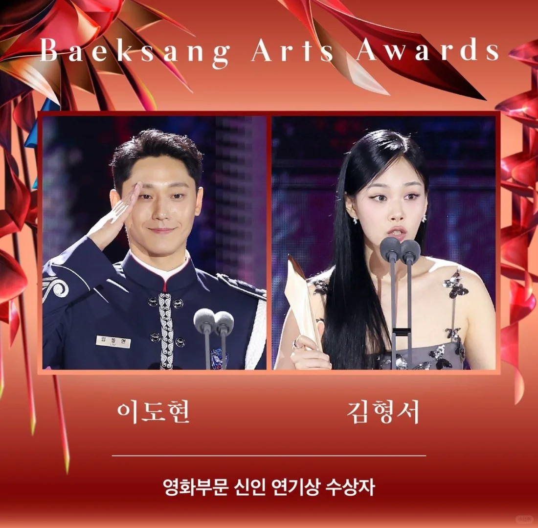 百想藝術大賞電影部門得獎名單🔥