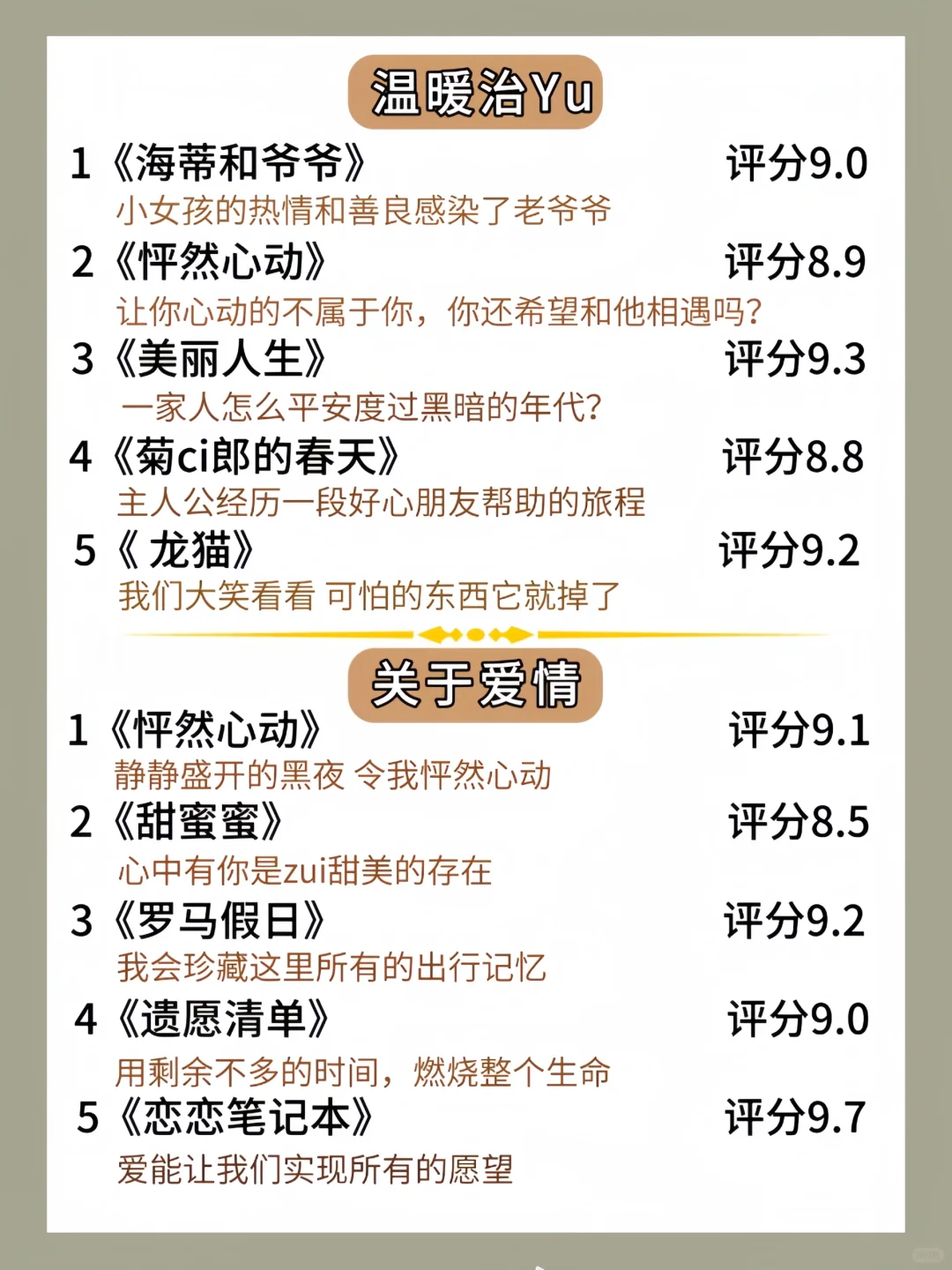 🔆狂刷这40部电影，脑子真的会变快