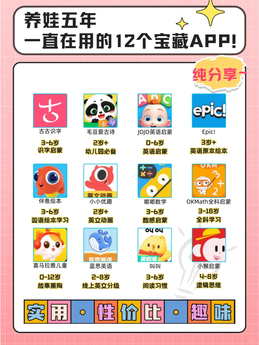 养娃五年.一直在用的12个宝藏APP!纯分享~
