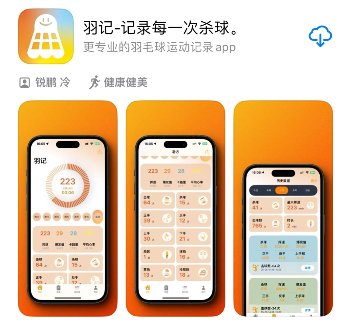 谢谢大家对羽记app的支持🥳🥳🥳