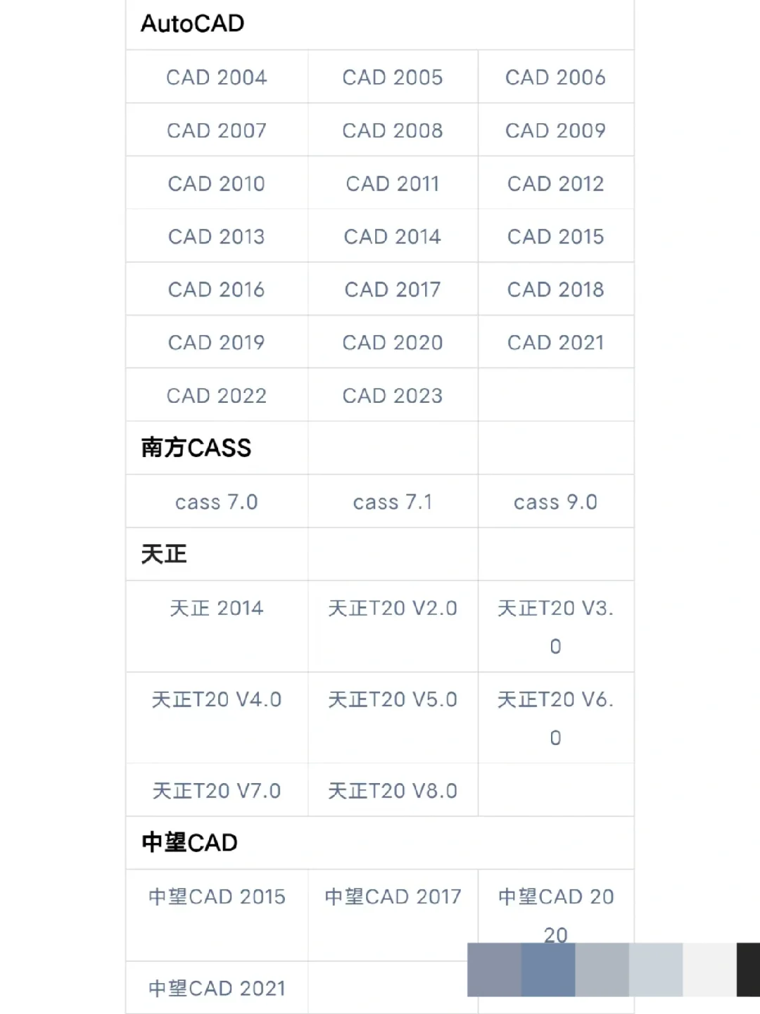 各类软件，应有尽有