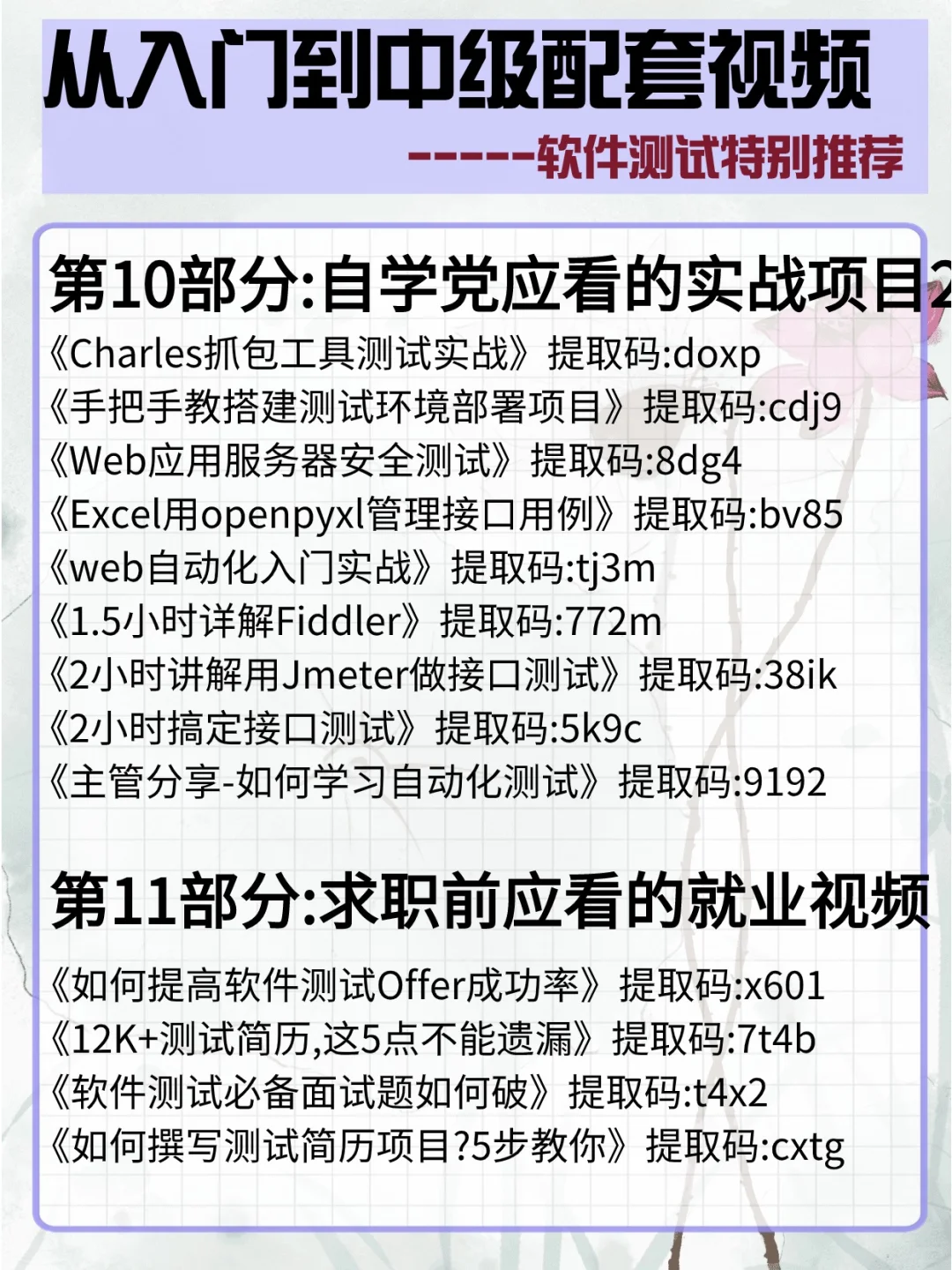 分享软件测试自学路线图，含配套视频+笔记