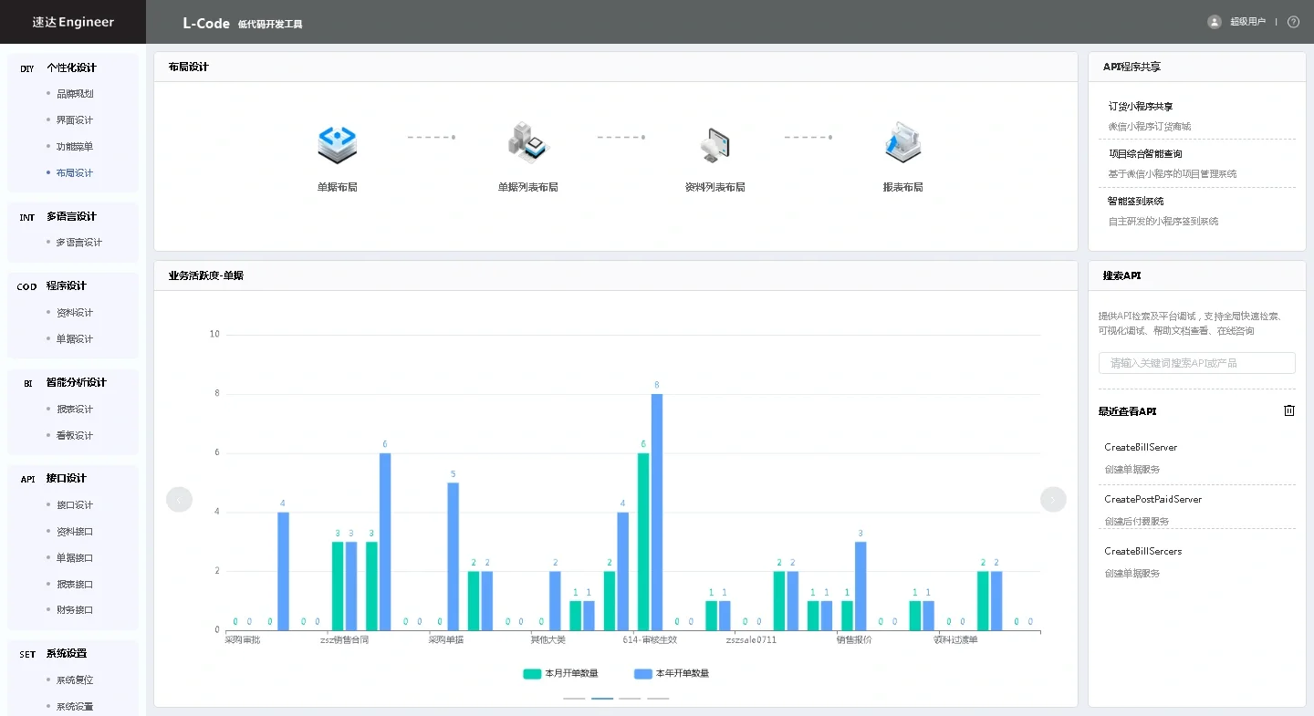 中小型企业最佳适用的企业管理软件
