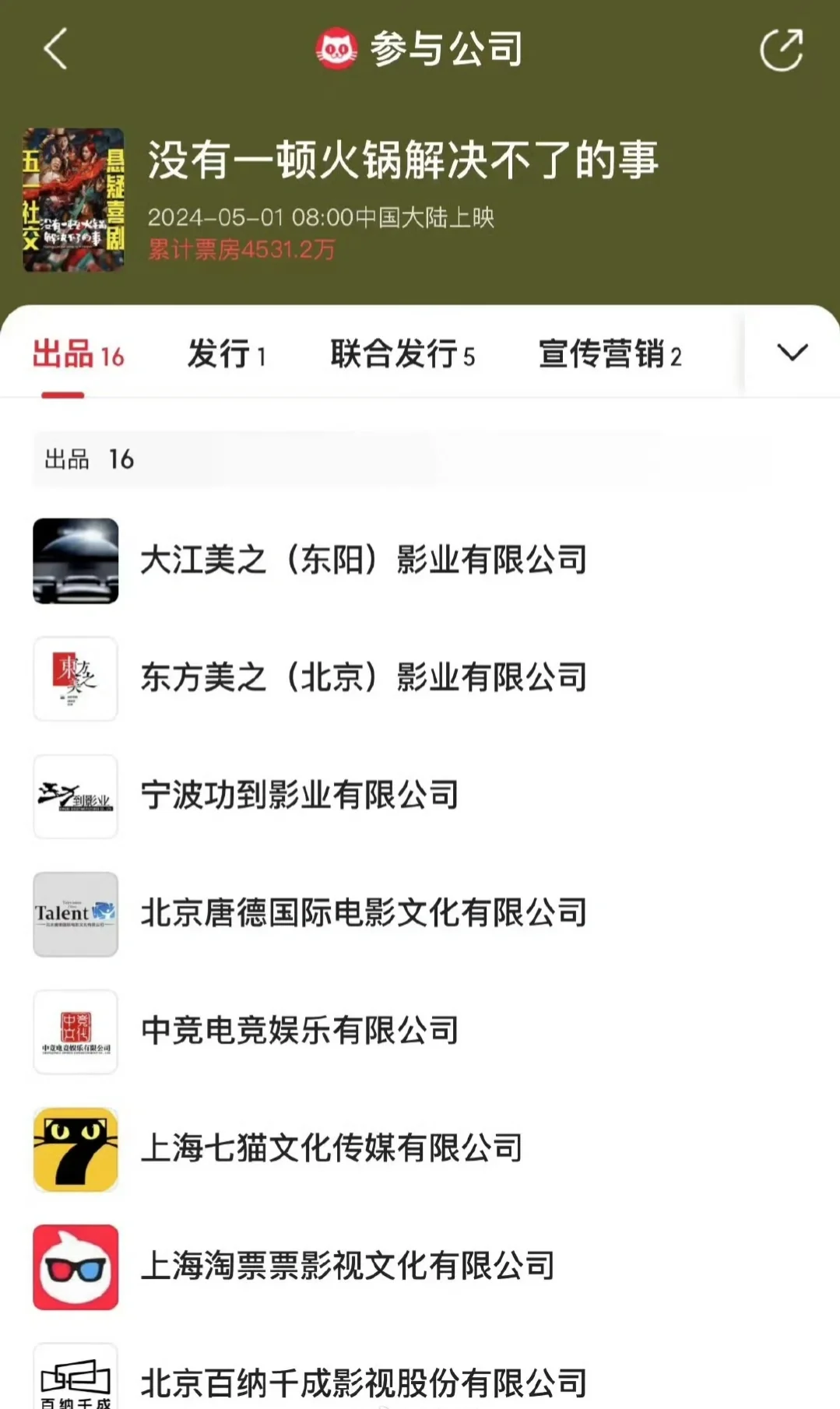 为什么有那么多电影退档