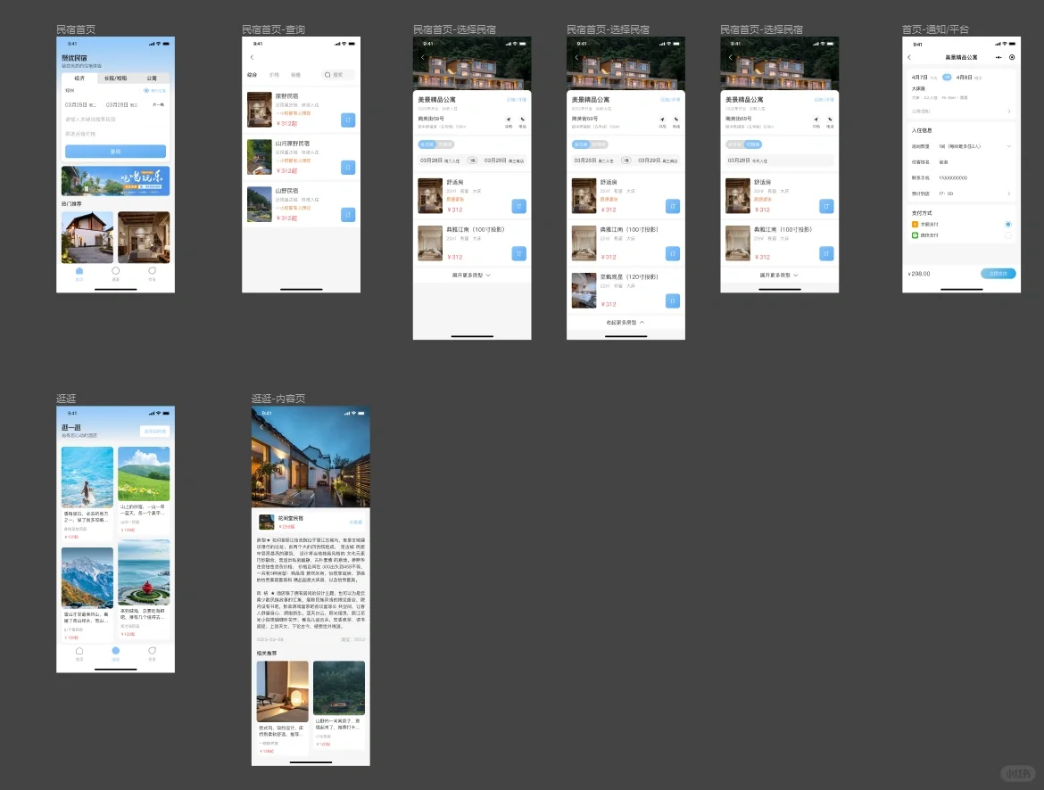 民宿类app设计，源文件