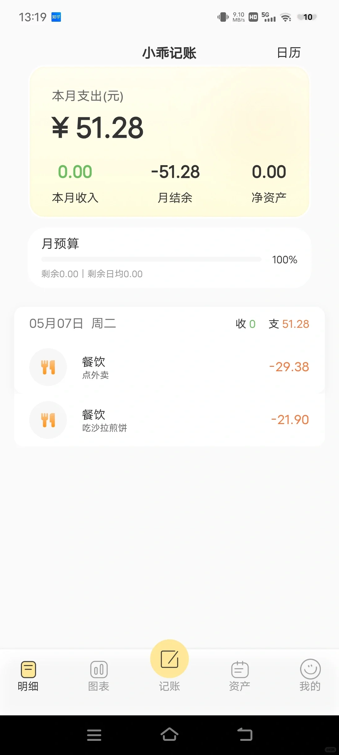 懒人党必备的记账软件