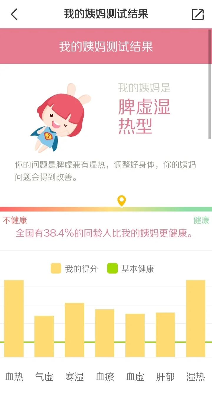 大部分功能免费的良心中医养生软件来啦~