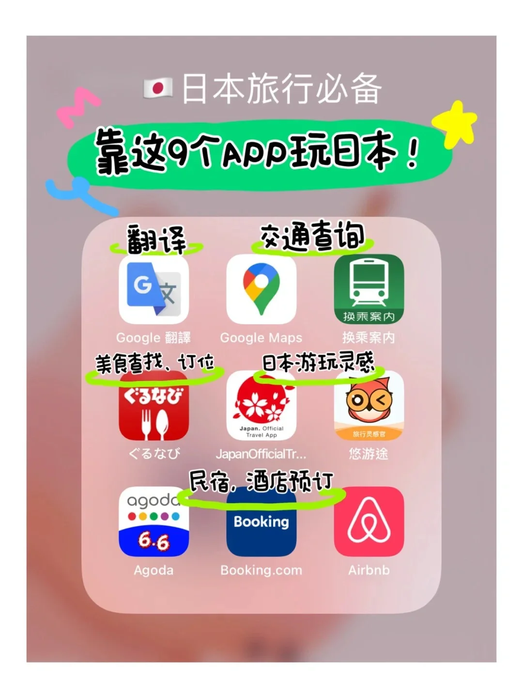 第一次去日本，我就靠这9个APP