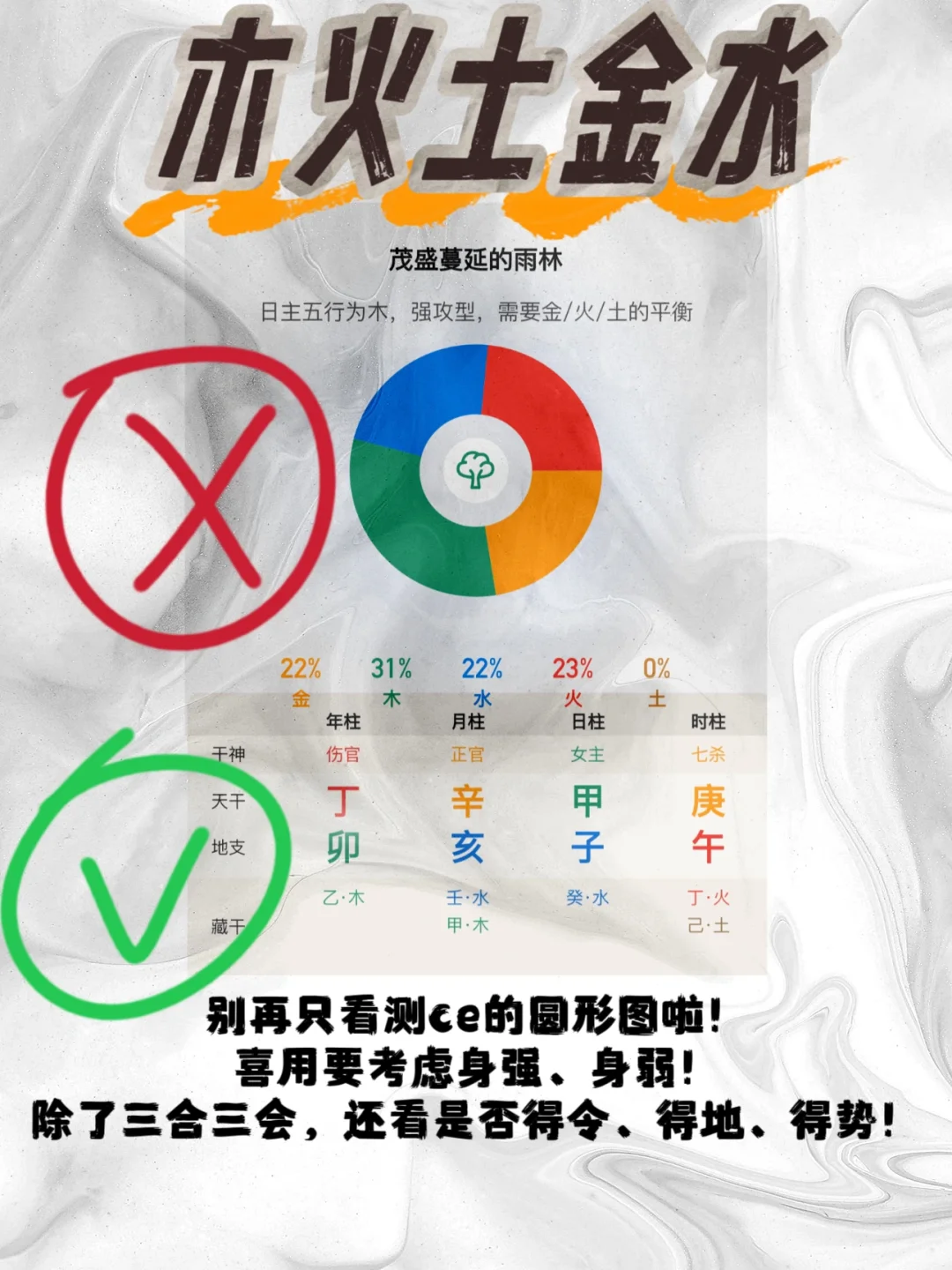 App软件找到喜用神准确吗?