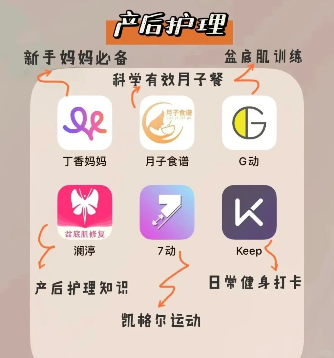 ‼️新手妈妈必备-超实用APP分享🔥