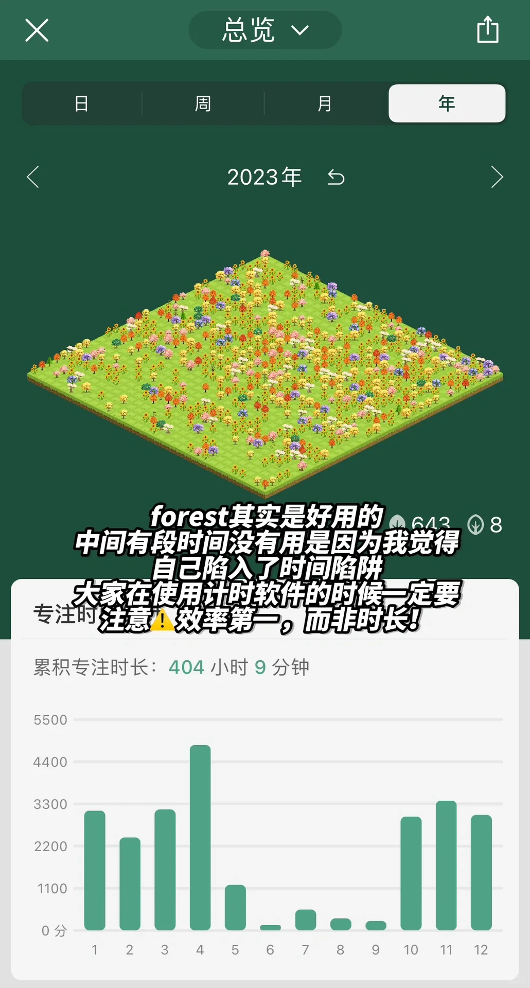 考研高效APP推荐➕研0不摆烂PLOG