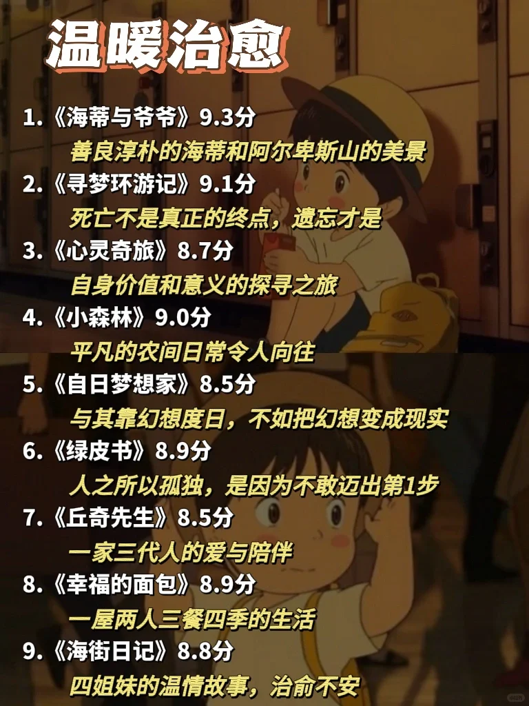 🔥🔥狂刷这60部电影，脑子真的会变快❗