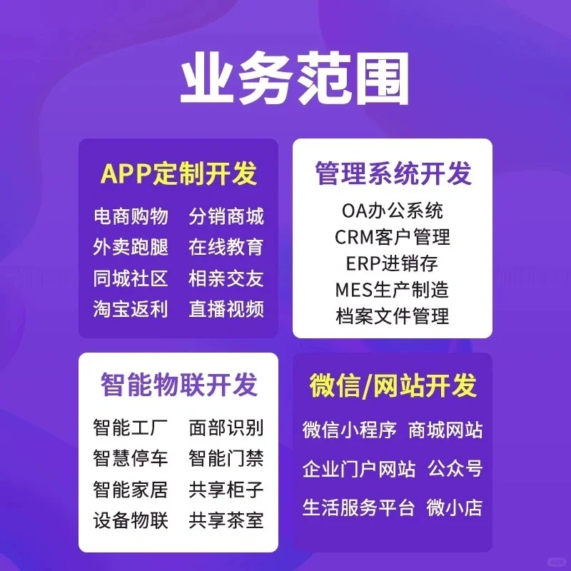 开发一个商城类APP需要多少钱？