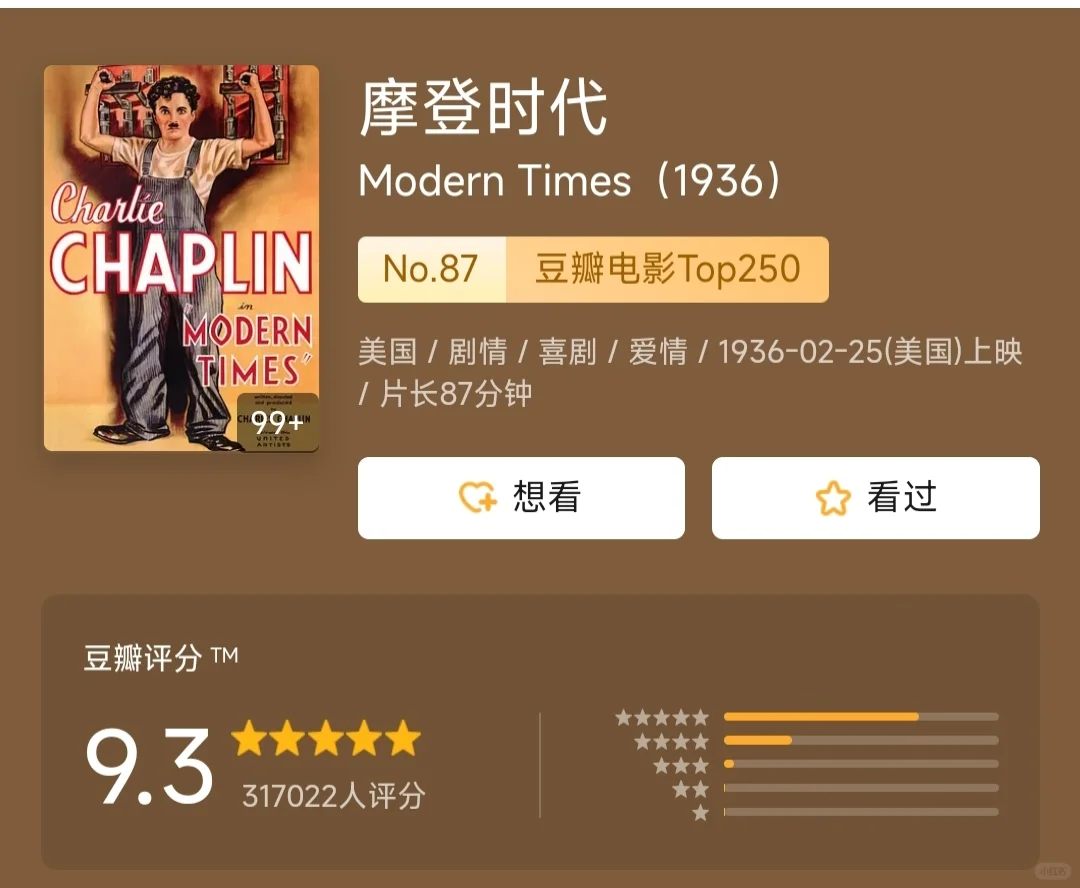 每日电影——《摩登时代》