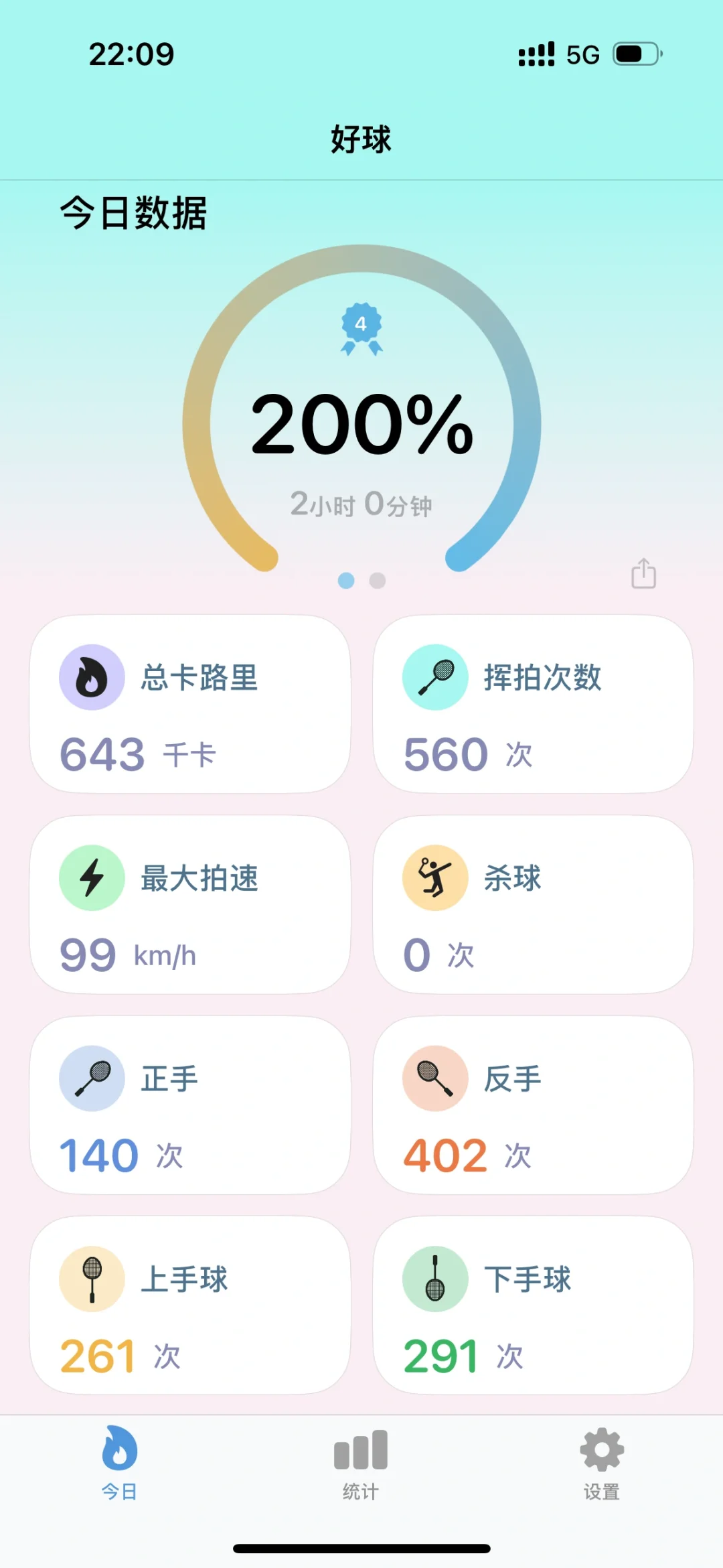好球app｜苹果健身直接显示 J人狂喜
