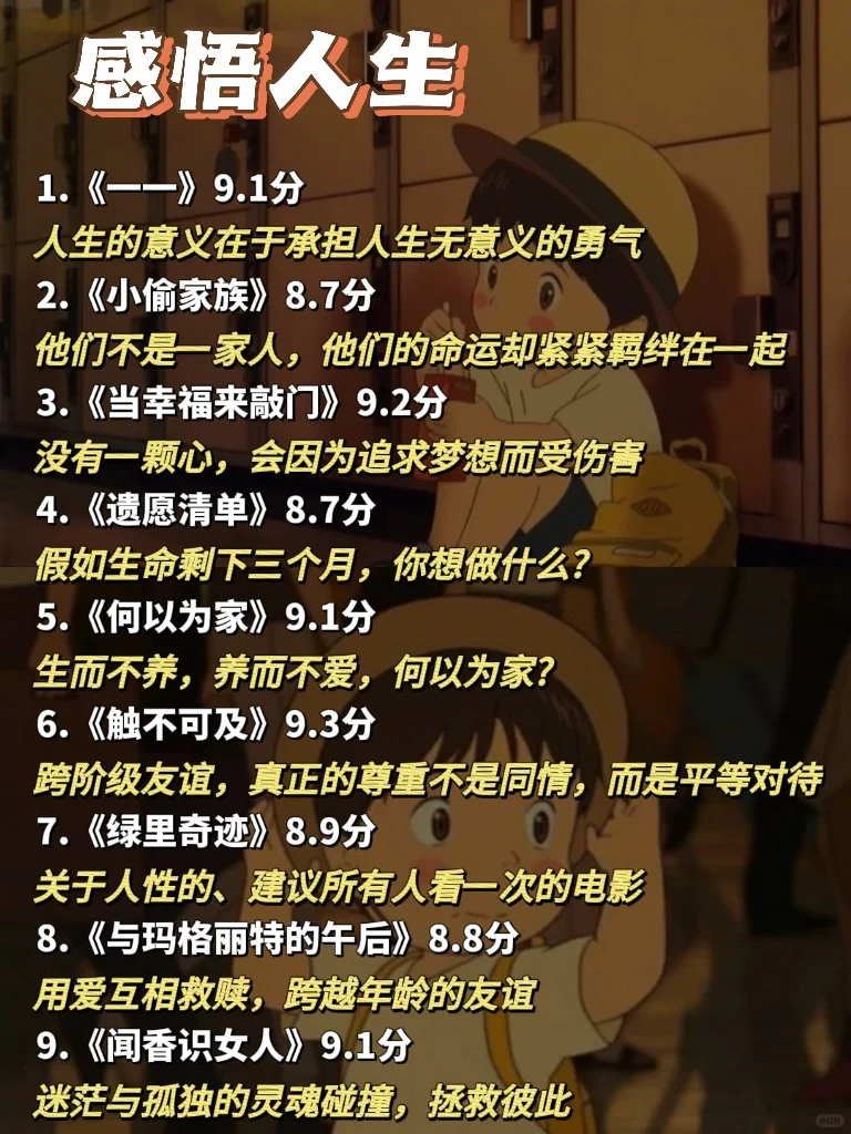 🔥🔥狂刷这60部电影，脑子真的会变快❗