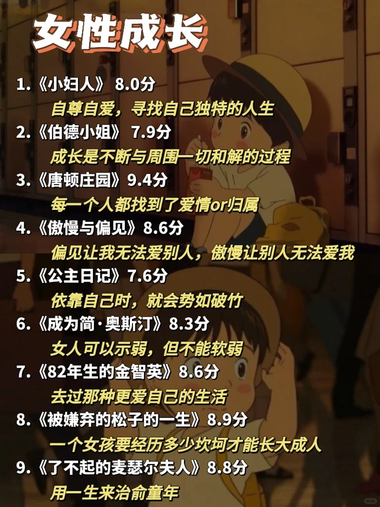 🔥🔥狂刷这60部电影，脑子真的会变快❗