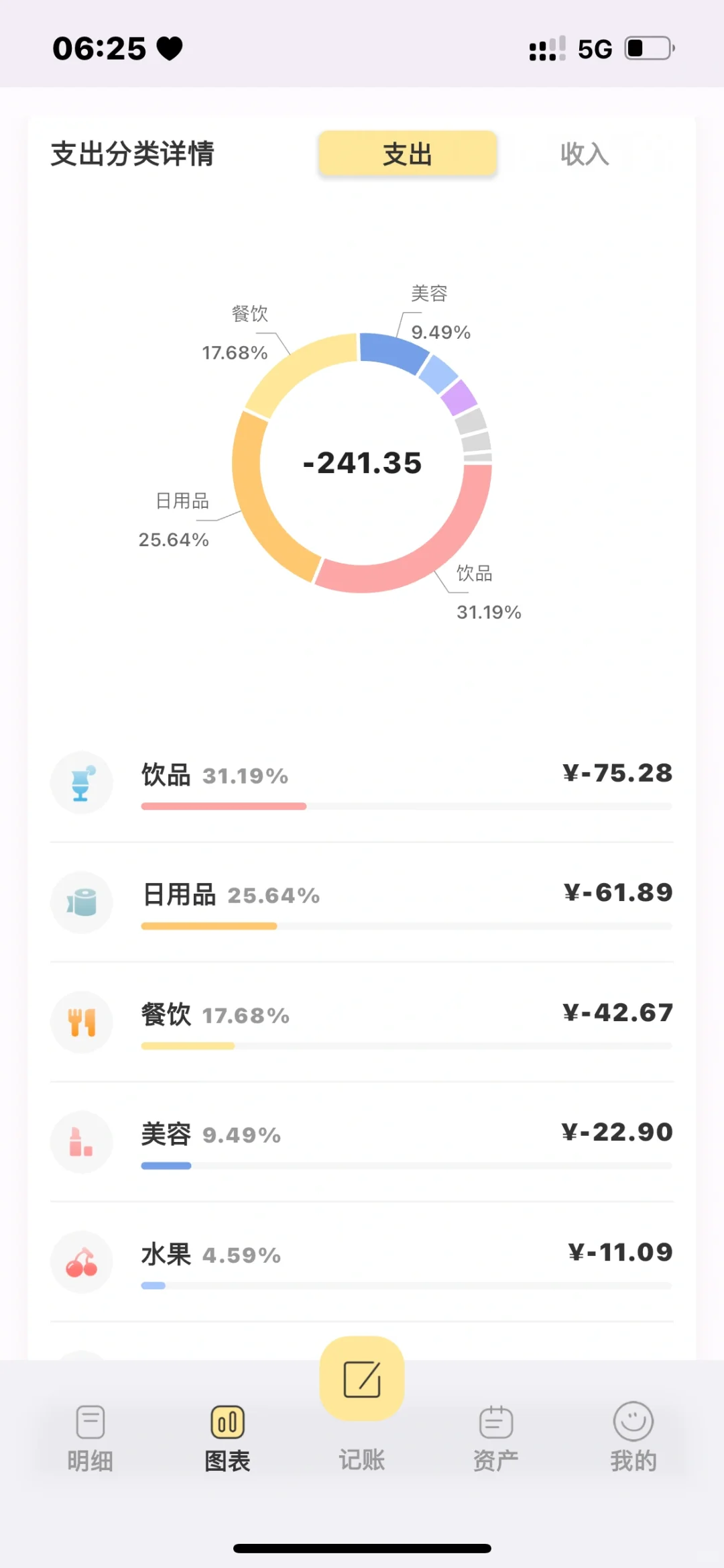 挑选记账APP,小乖记账何其特殊❗️