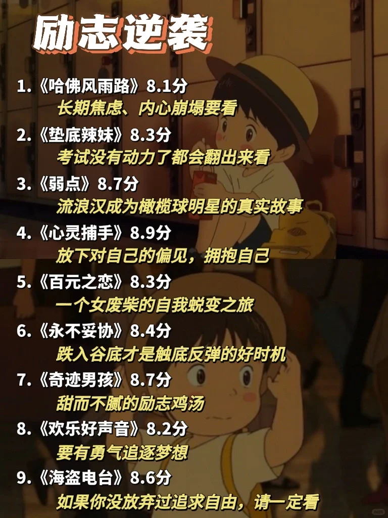 🔥🔥狂刷这60部电影，脑子真的会变快❗