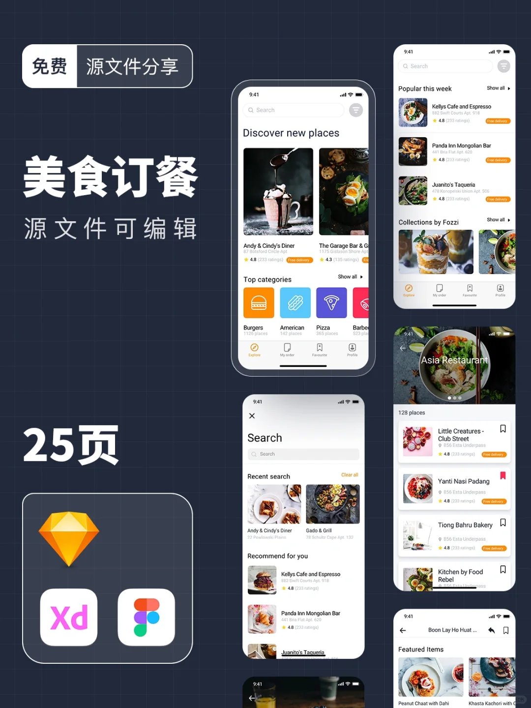 美食订餐APP｜UI设计源文件