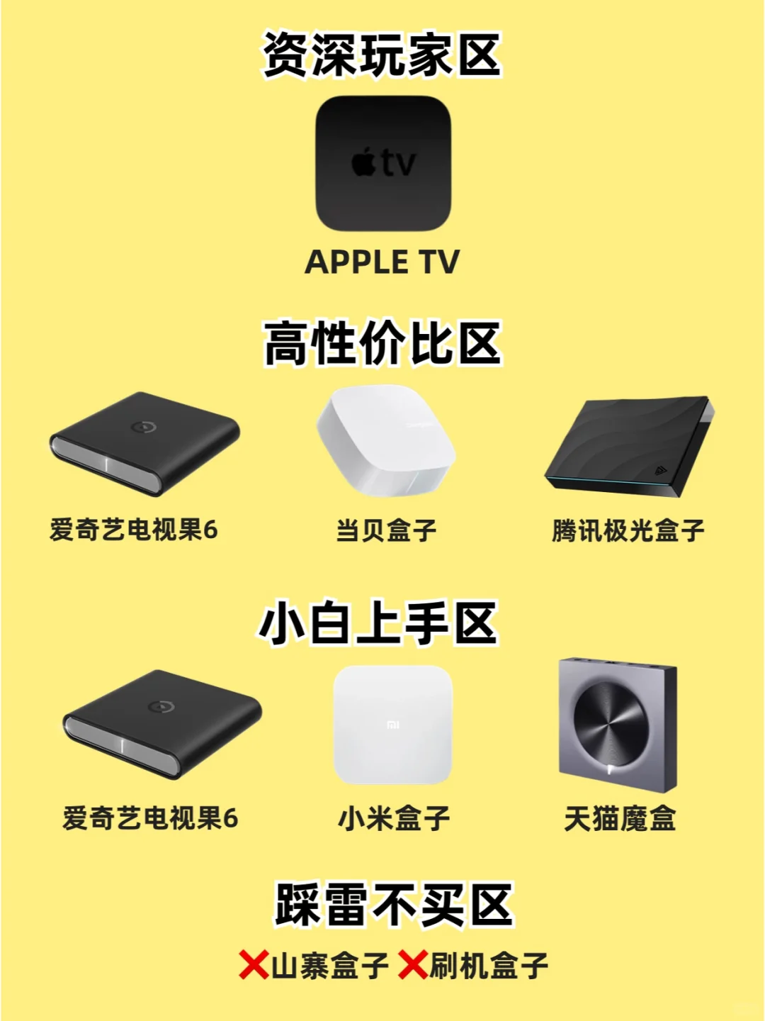 别瞎跟风!电视盒子就该这样选!