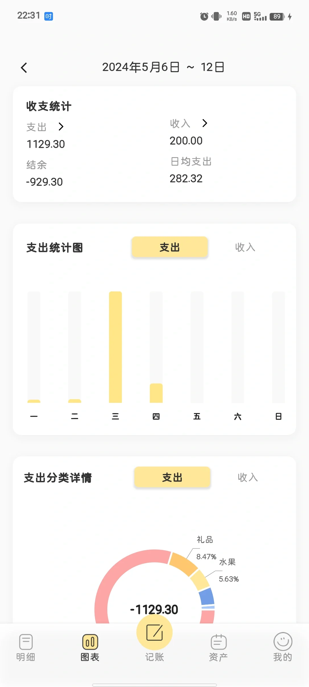 探寻最佳记账APP，我最终选择了TA！