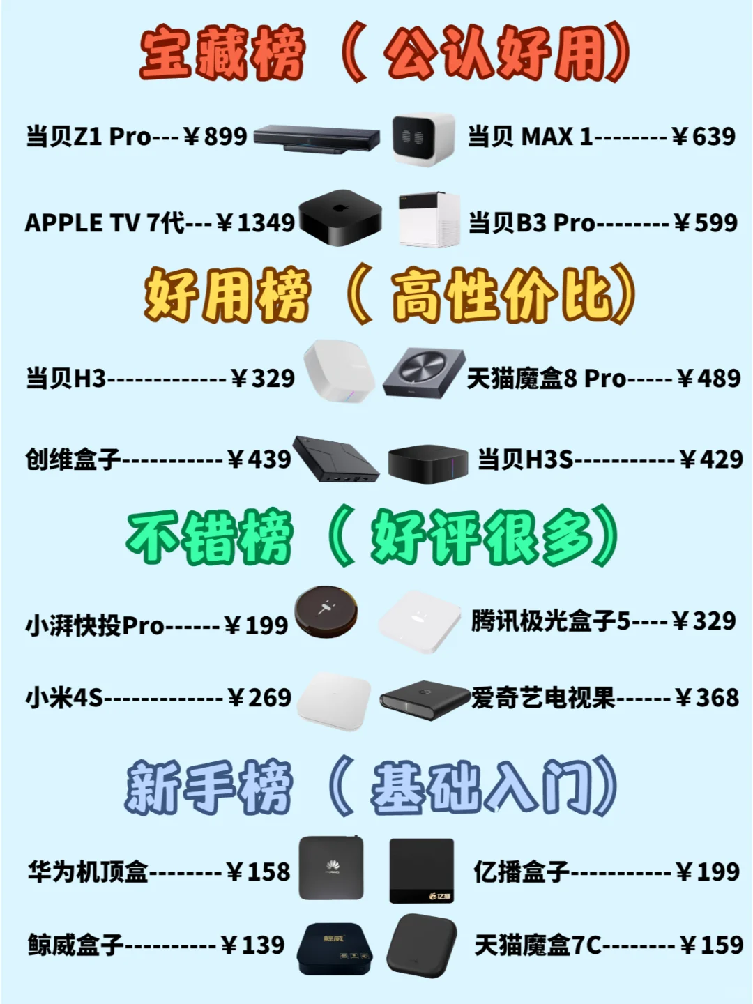 2024电视盒子能卖出去吗❓型号推荐