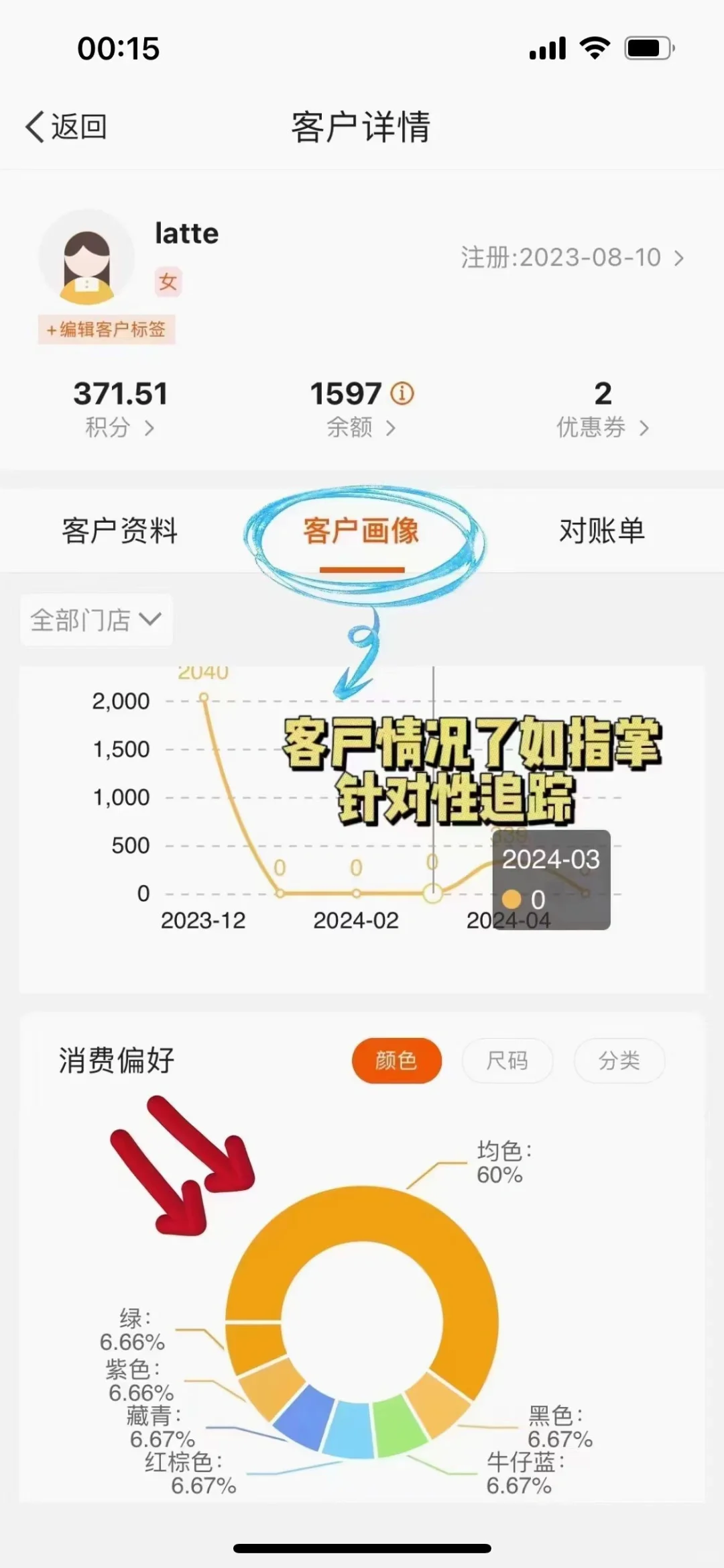 大家说2k多的软件真的很贵么？