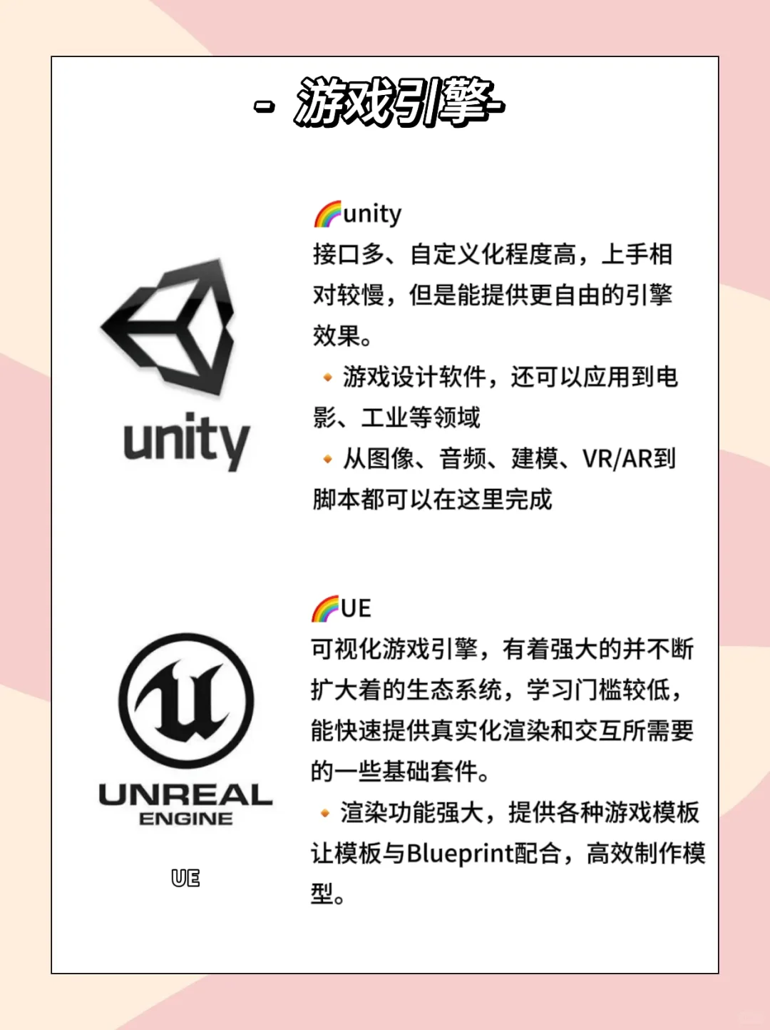 数媒生🔥这些软件你一定要掌握!