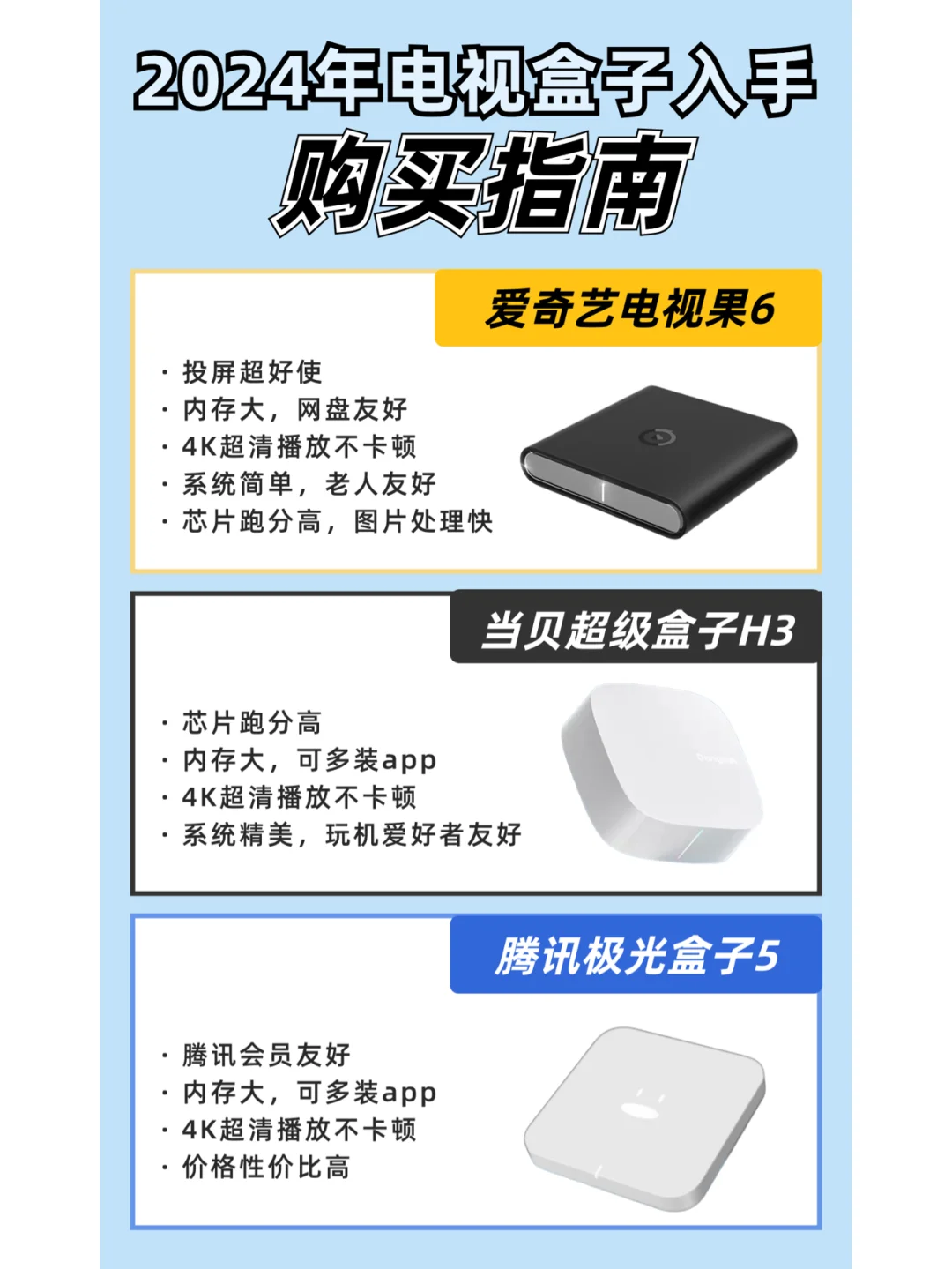 2024电视盒子购买指南