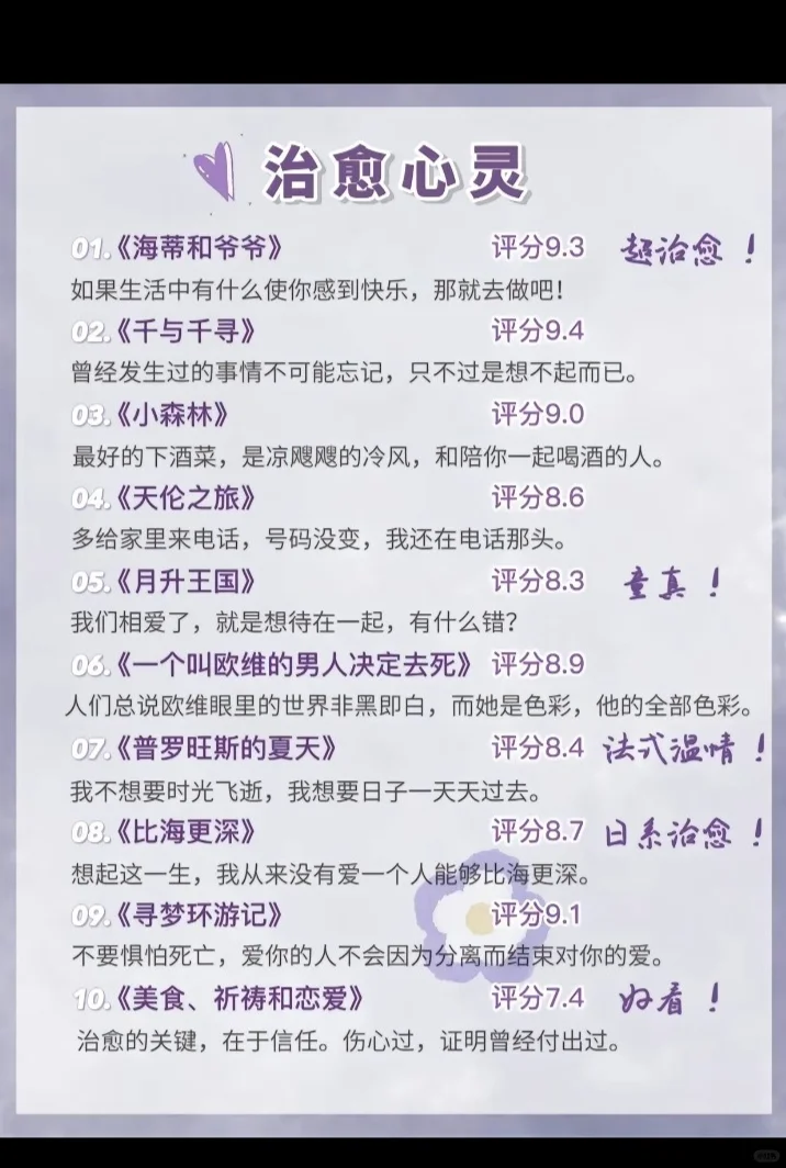 女性成长逆袭必看电影