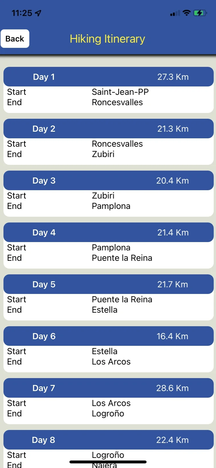 #朝圣之路APP#朝圣之路#西班牙朝圣法国线