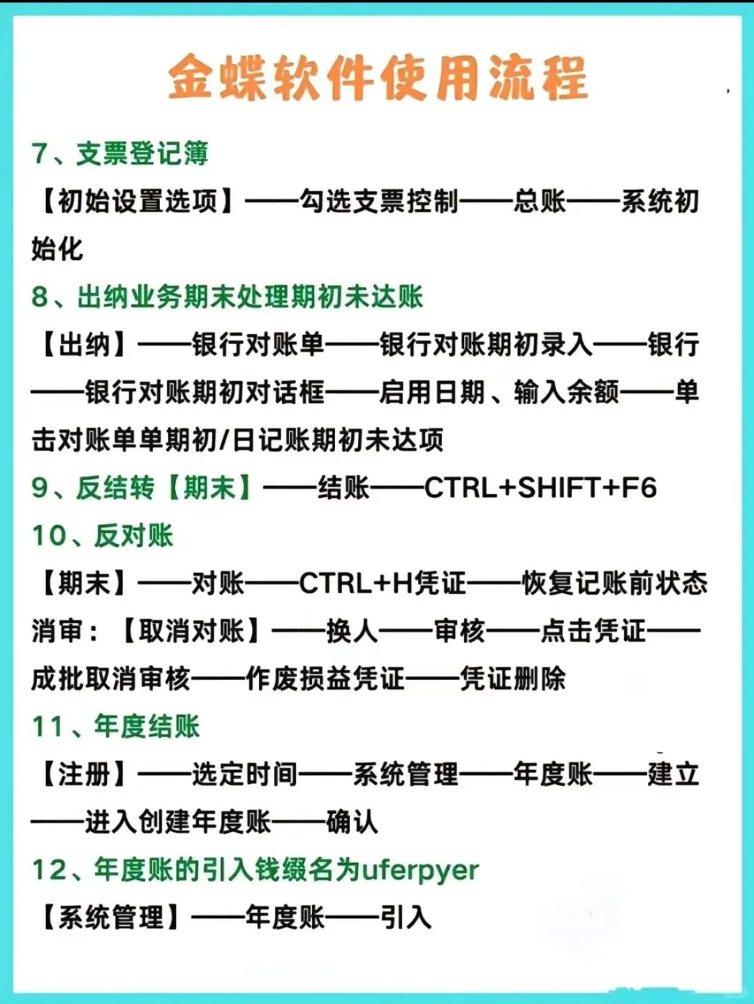 老会计整理的金蝶软件操作流程